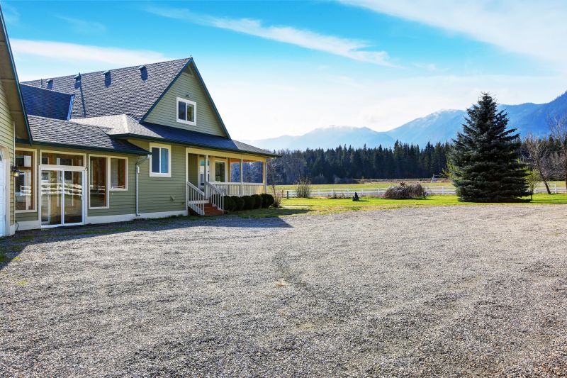 Cost of Gravel Driveway Service — Cost of Gravel Driveway Service